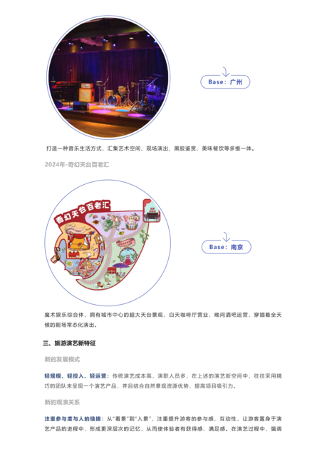 文旅兴趣营Z研究:2024文旅演艺新空间的年轻需求洞察报告